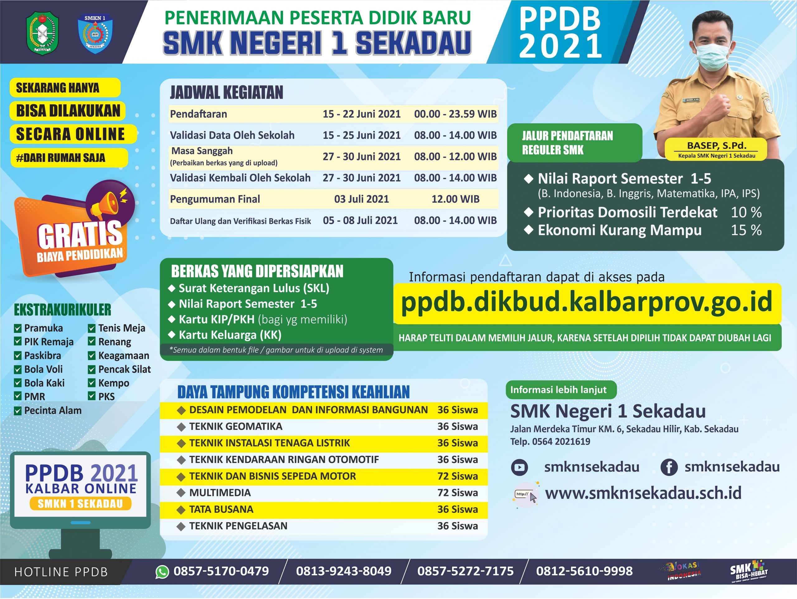 PPDB Online SMK Negeri 1 Sekadau Tahun 2021/2022 – SMKN 1 SEKADAU